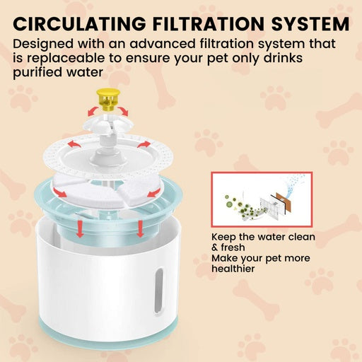 Floofi Pet Water Fountain 2.4L with Stainless Steel